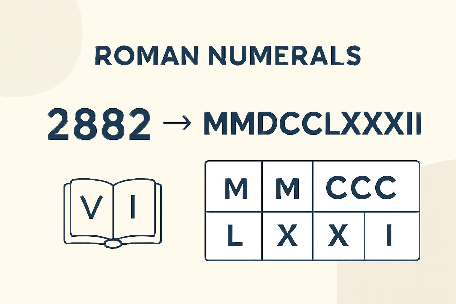 Roman Numerals: 2882