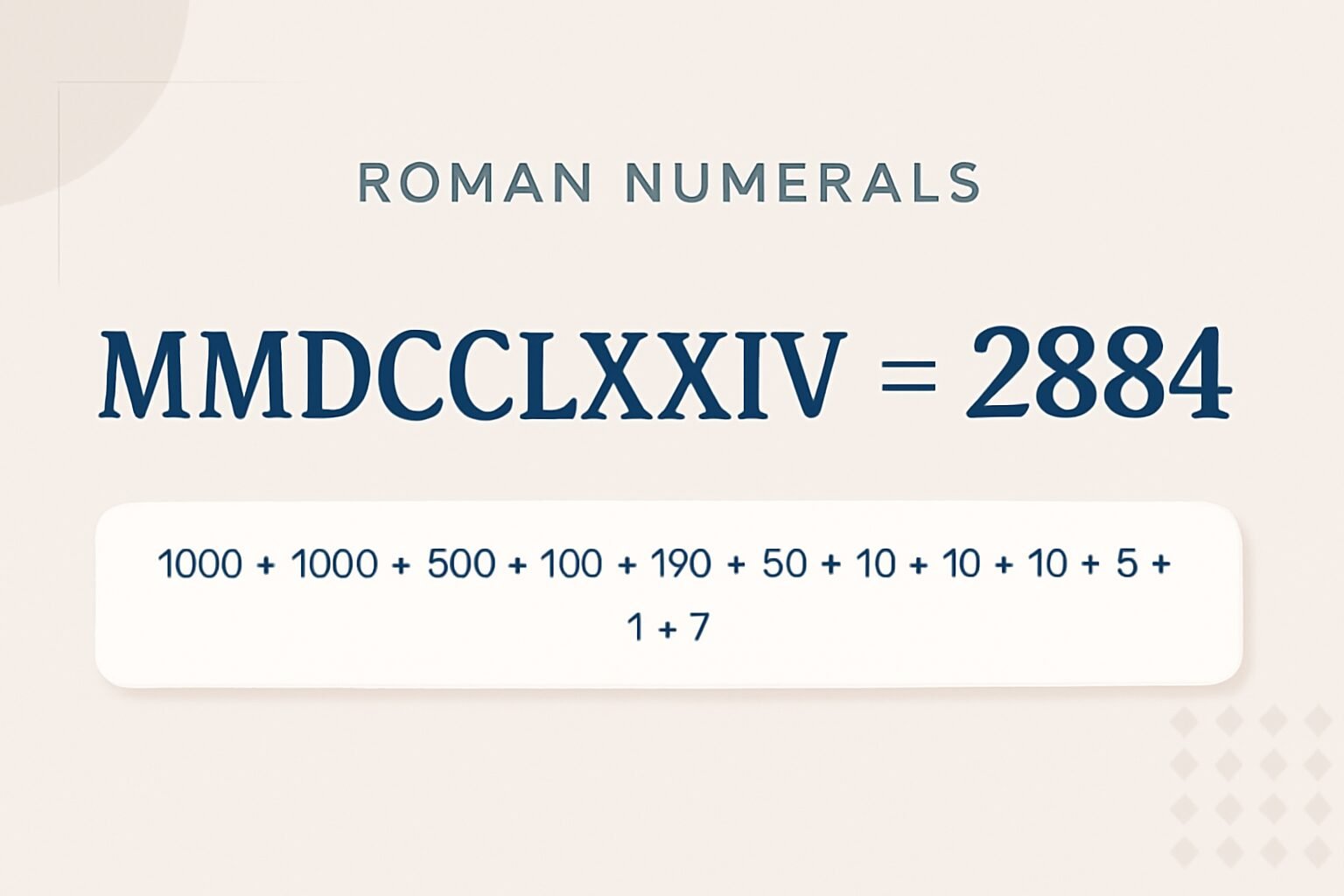 Roman Numerals: 2884