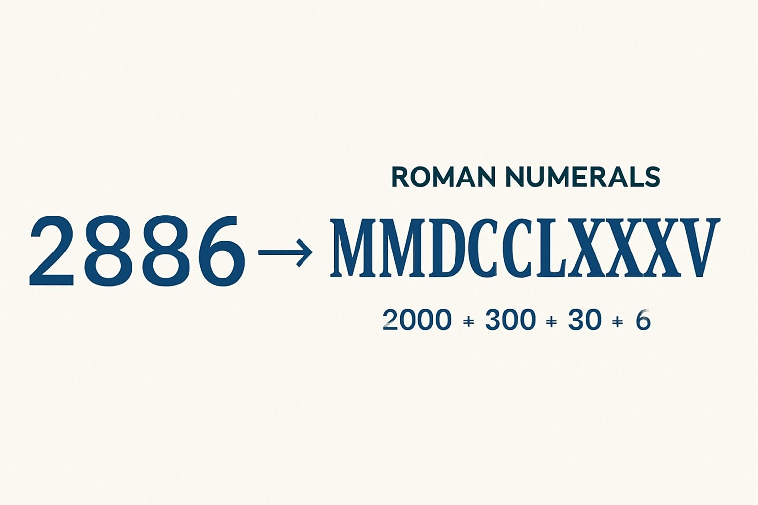 Roman Numerals: 2886