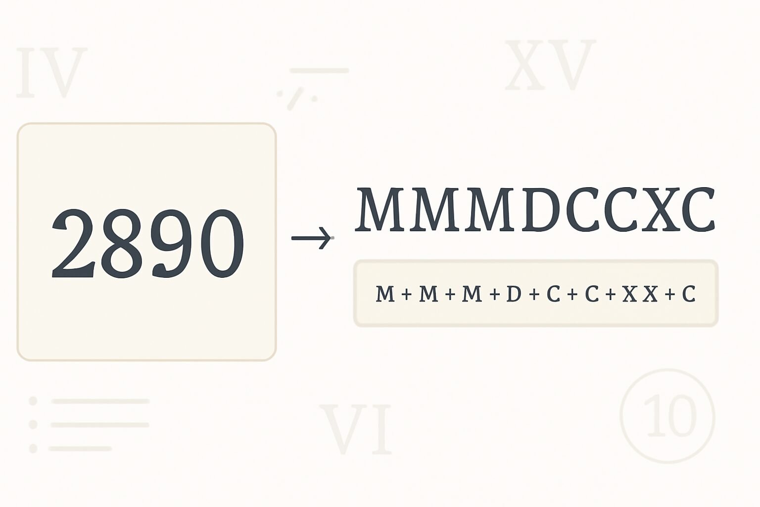 Roman Numerals: 2890