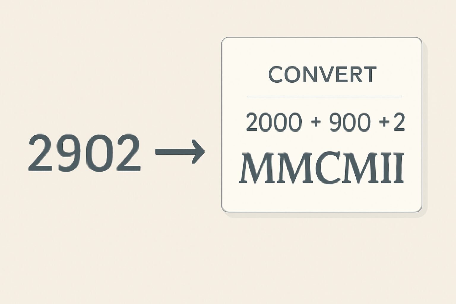 Roman Numerals: 2902