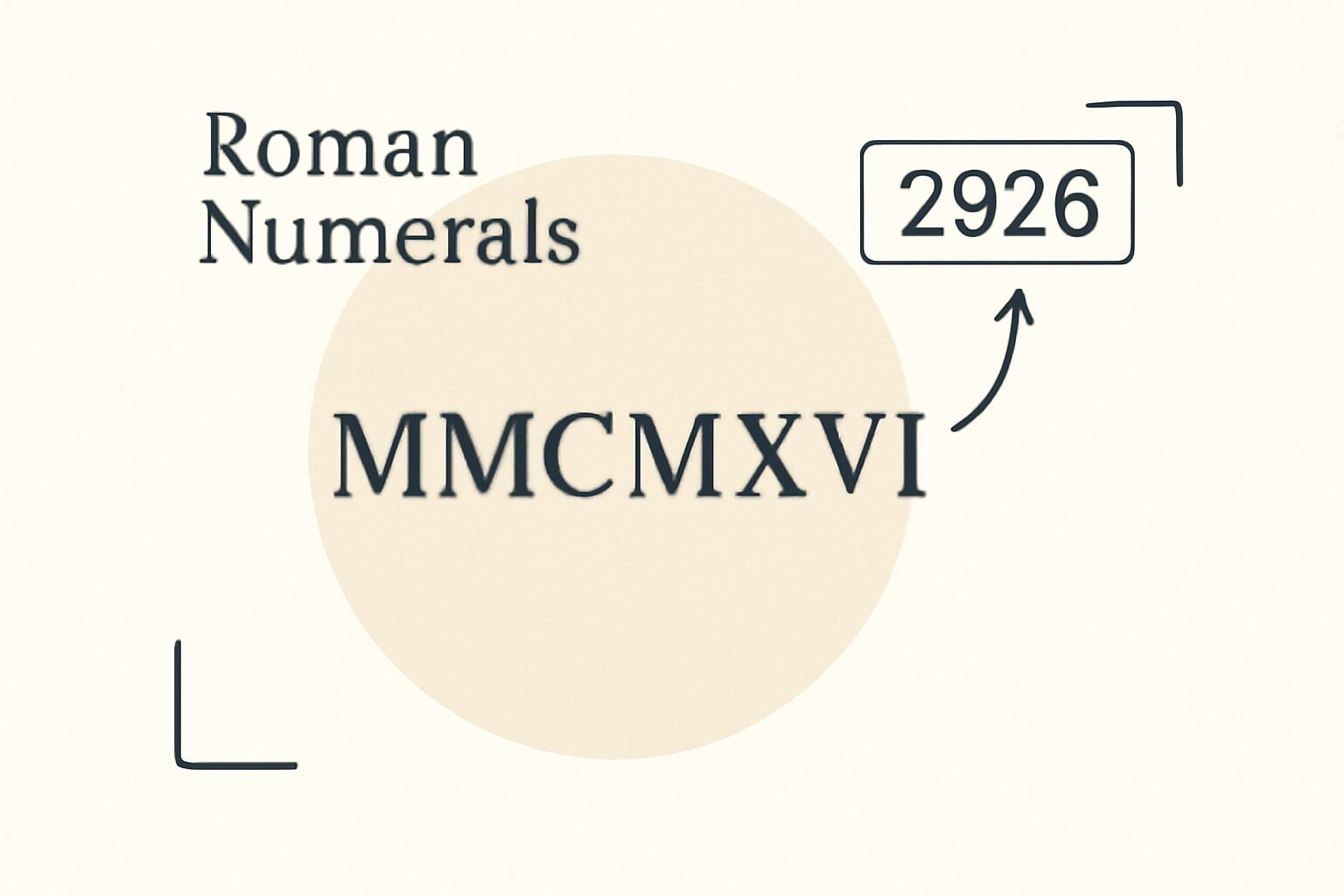 Roman Numerals: 2926
