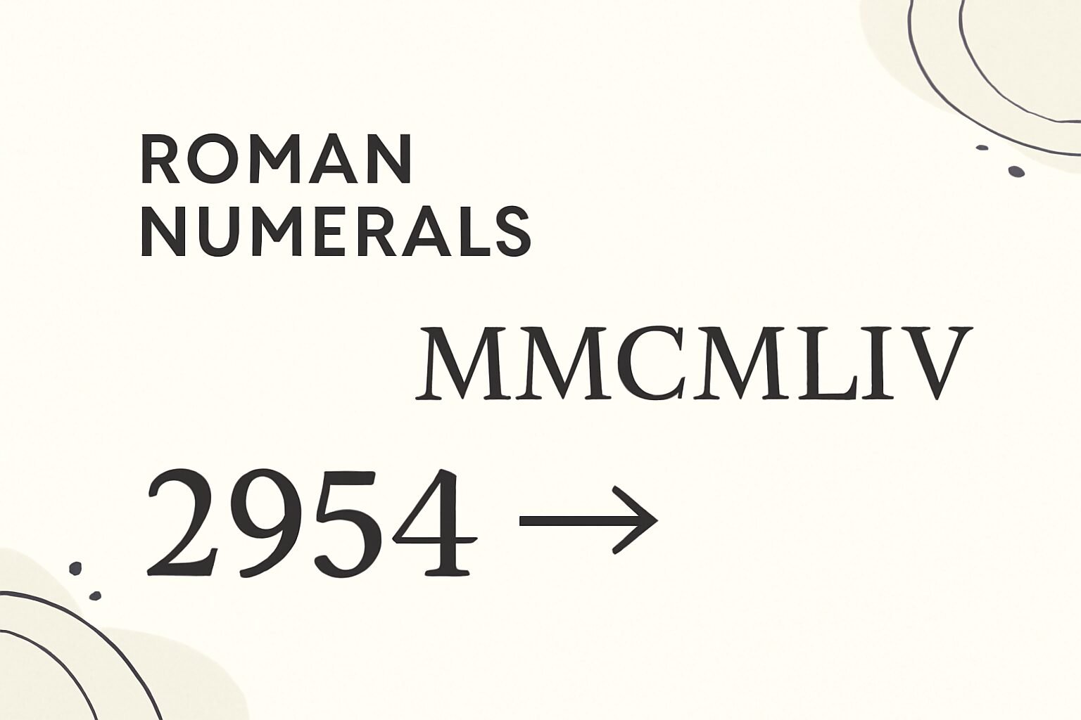 Roman Numerals: 2954