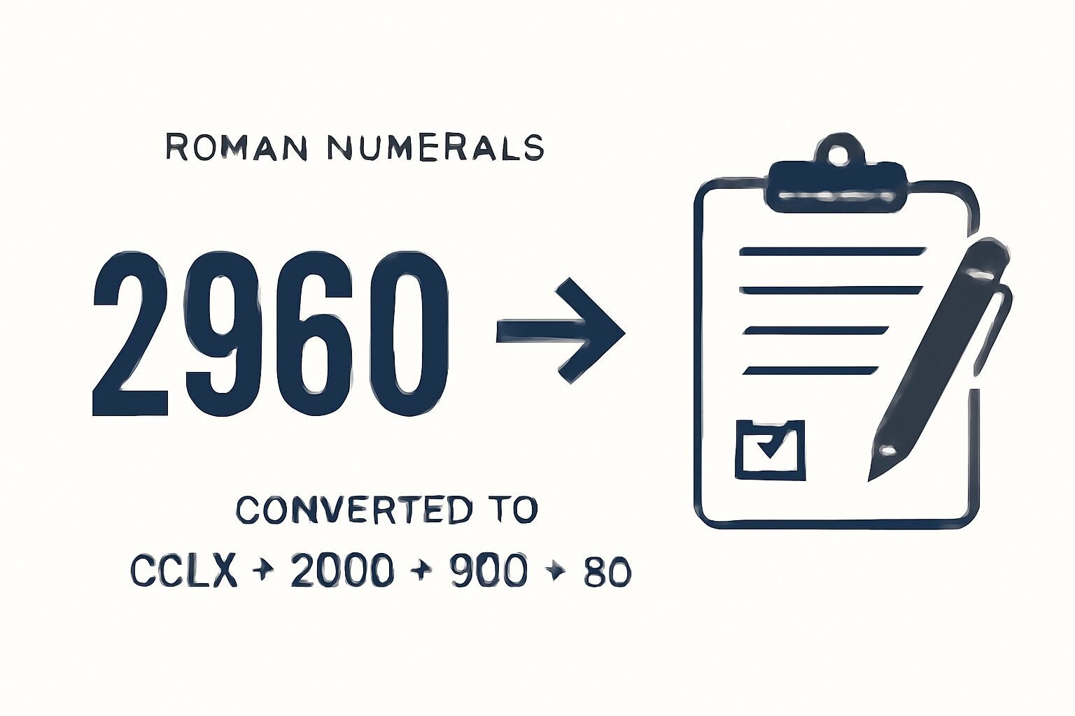 Roman Numerals: 2960
