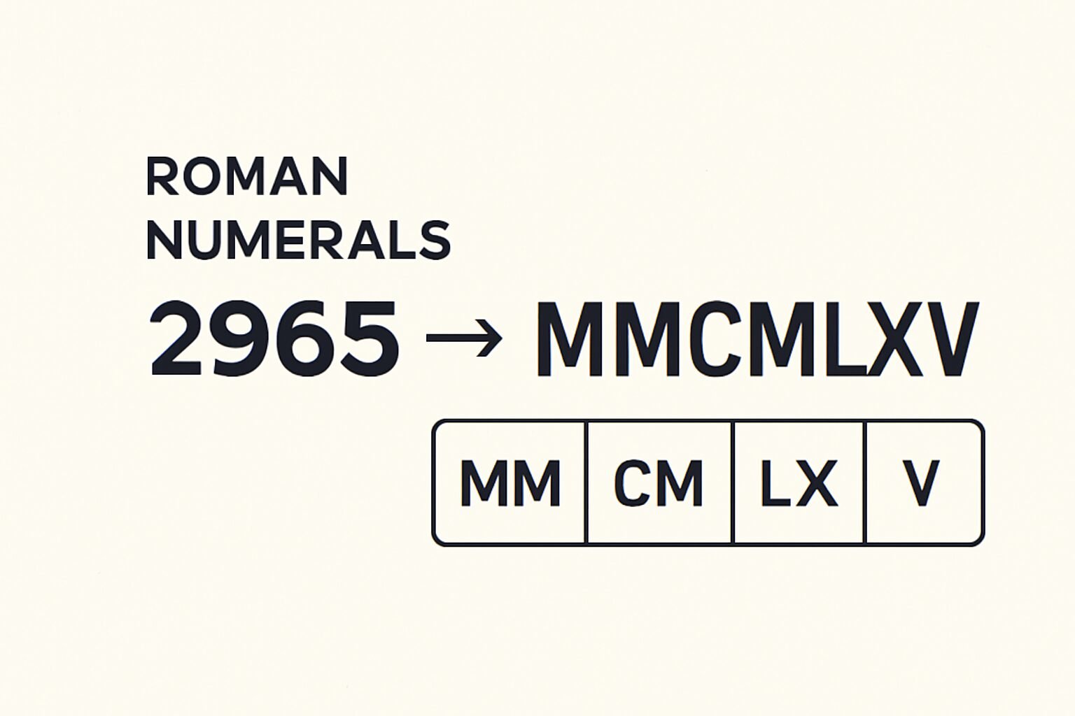 Roman Numerals: 2965