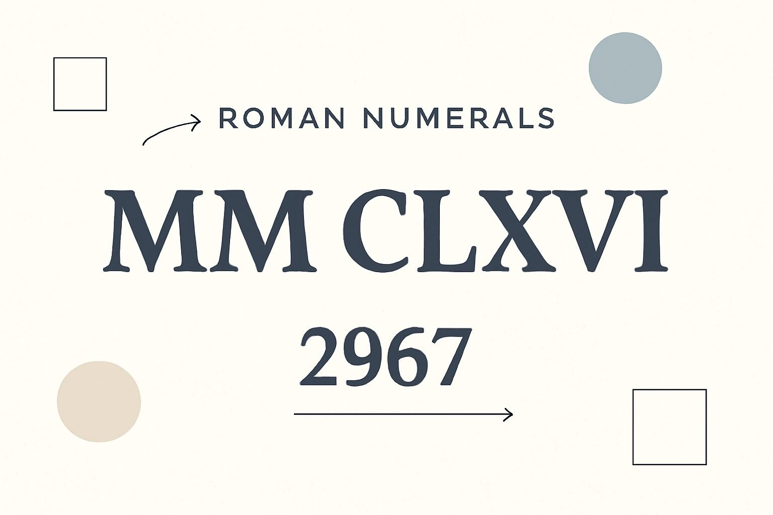 Roman Numerals: 2967