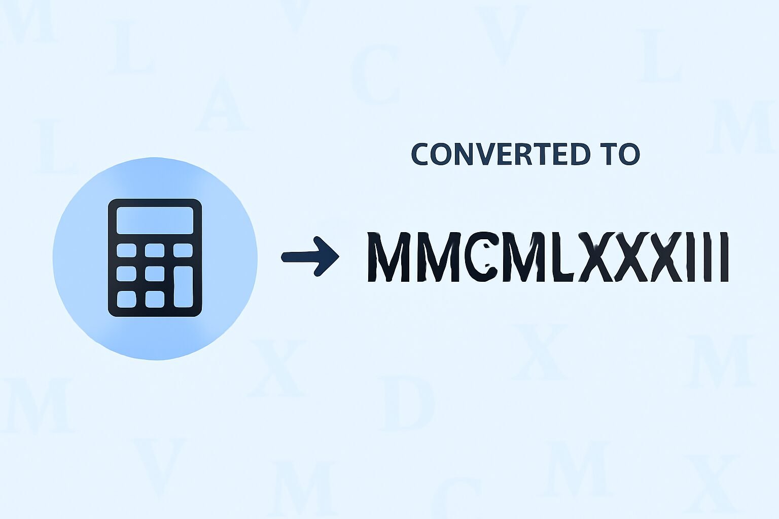 Roman Numerals: 2983