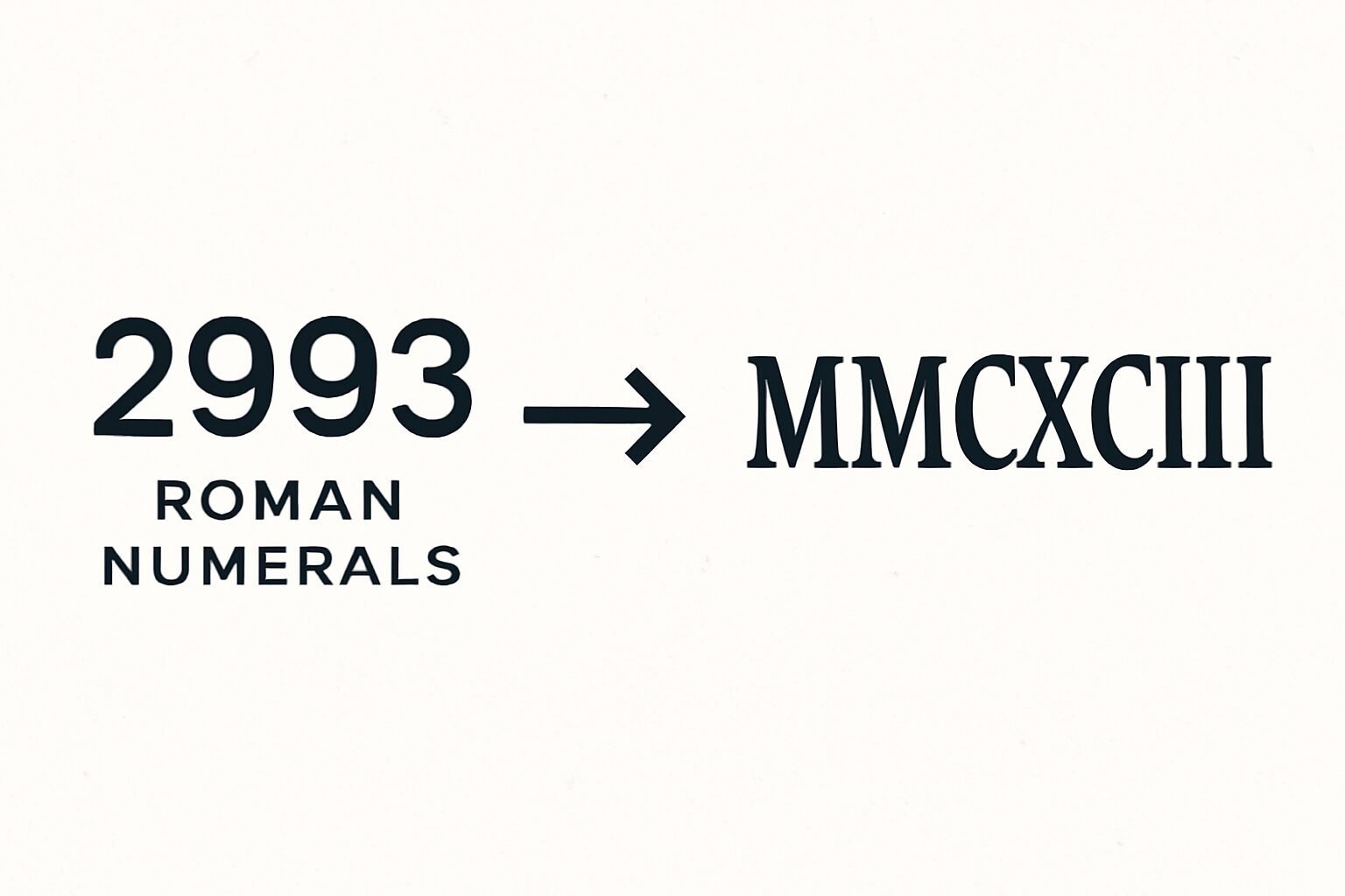 Roman Numerals: 2993
