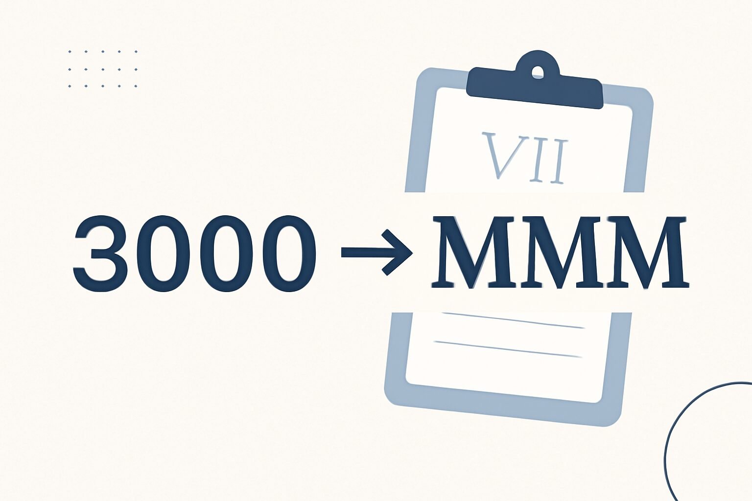 Roman Numerals: 3000