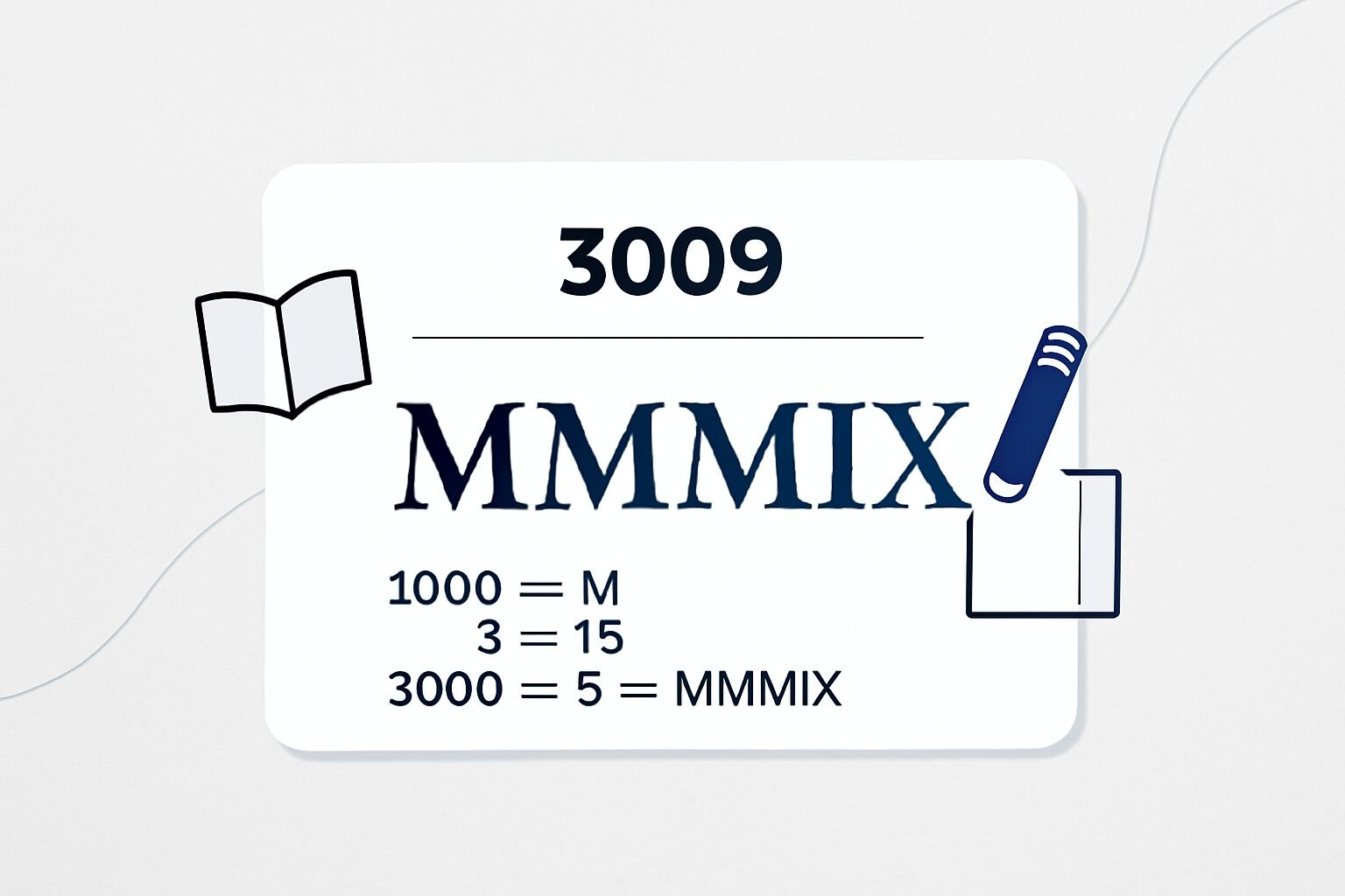 Roman Numerals: 3009