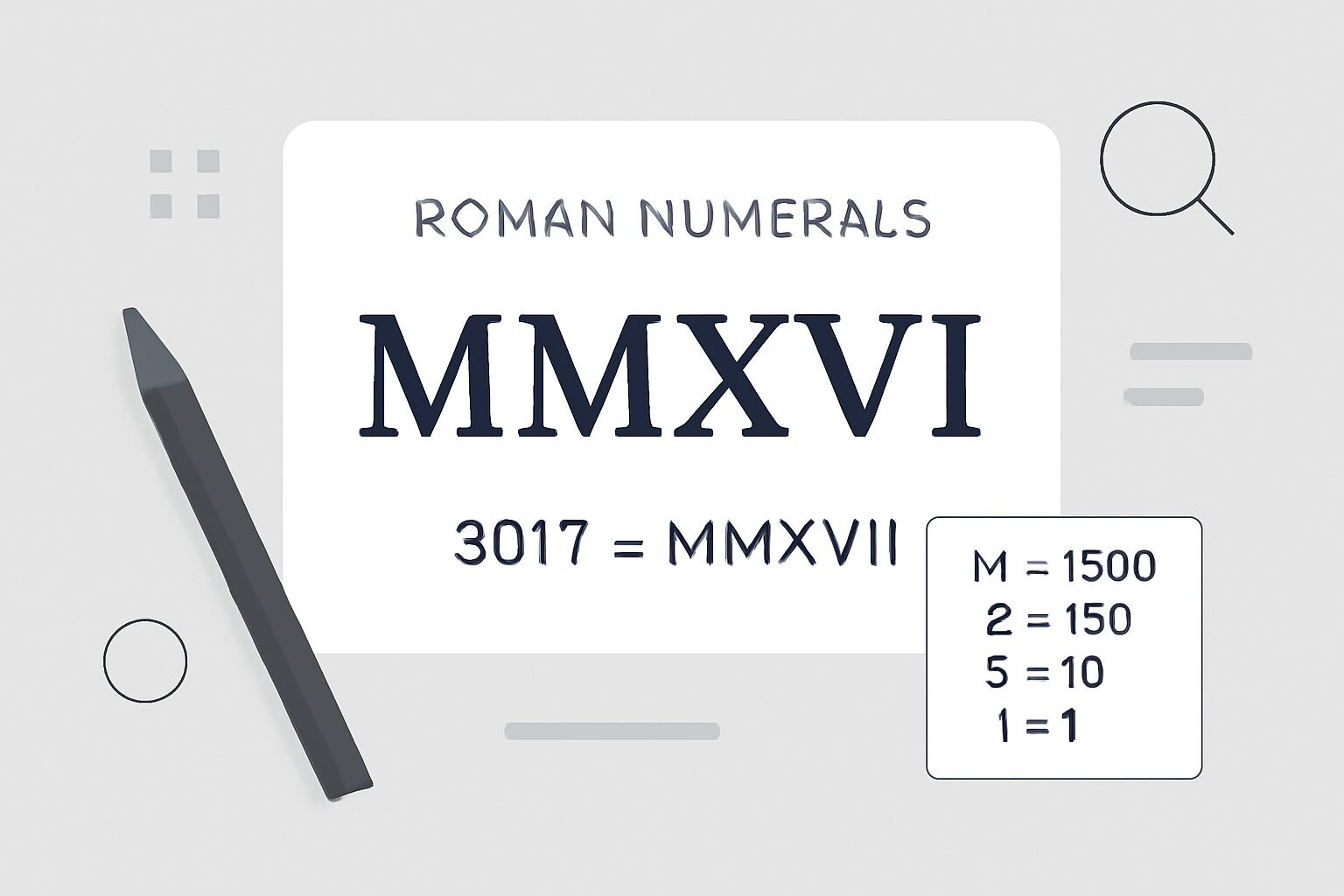 Roman Numerals: 3017