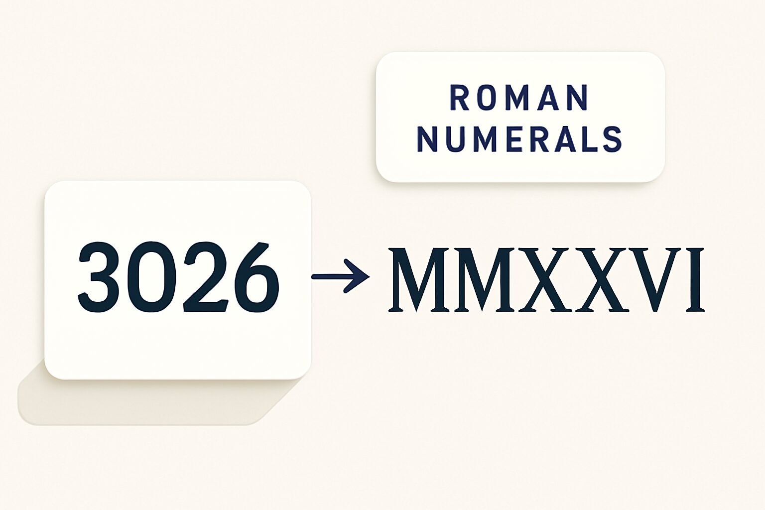 Roman Numerals: 3026