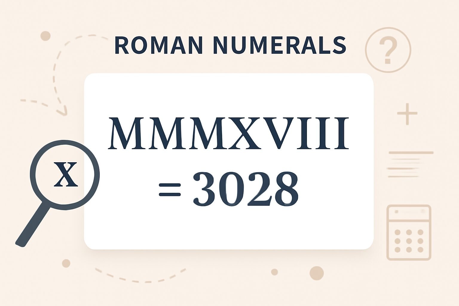 Roman Numerals: 3028