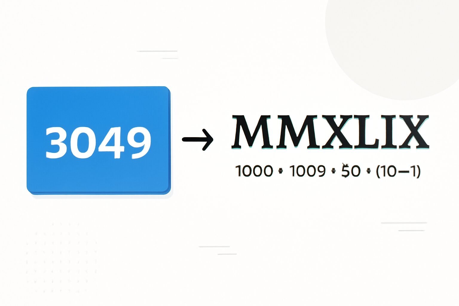 Roman Numerals: 3049