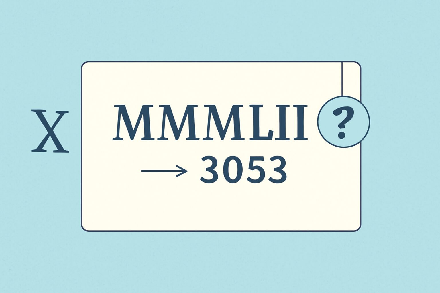 Roman Numerals: 3053