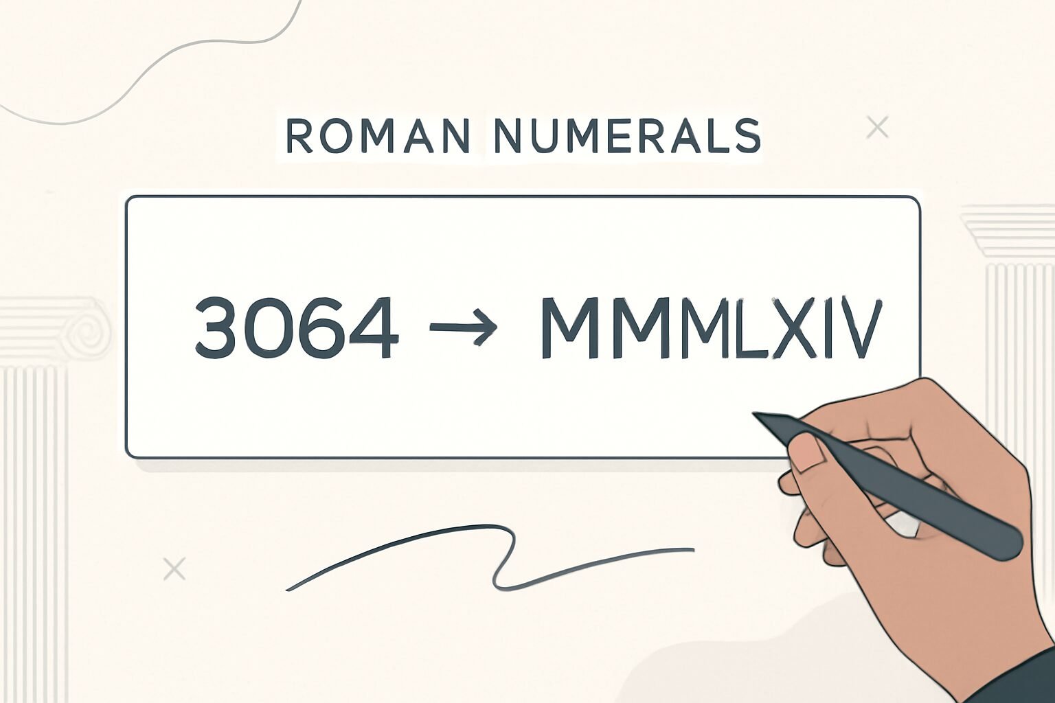 Roman Numerals: 3064