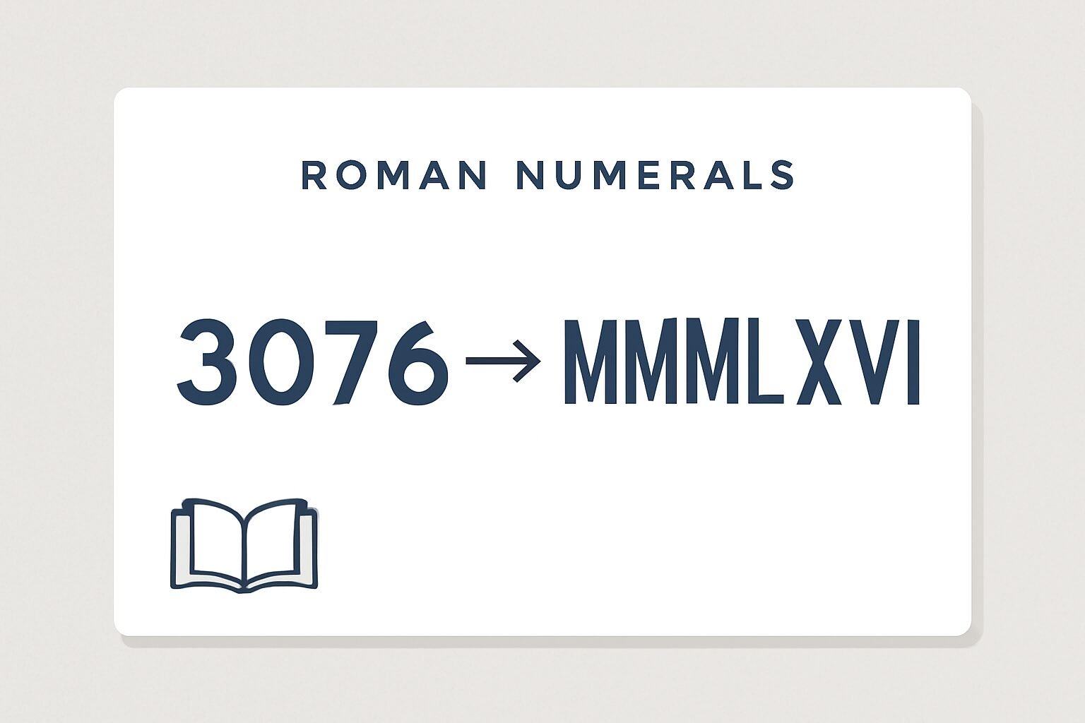 Roman Numerals: 3076