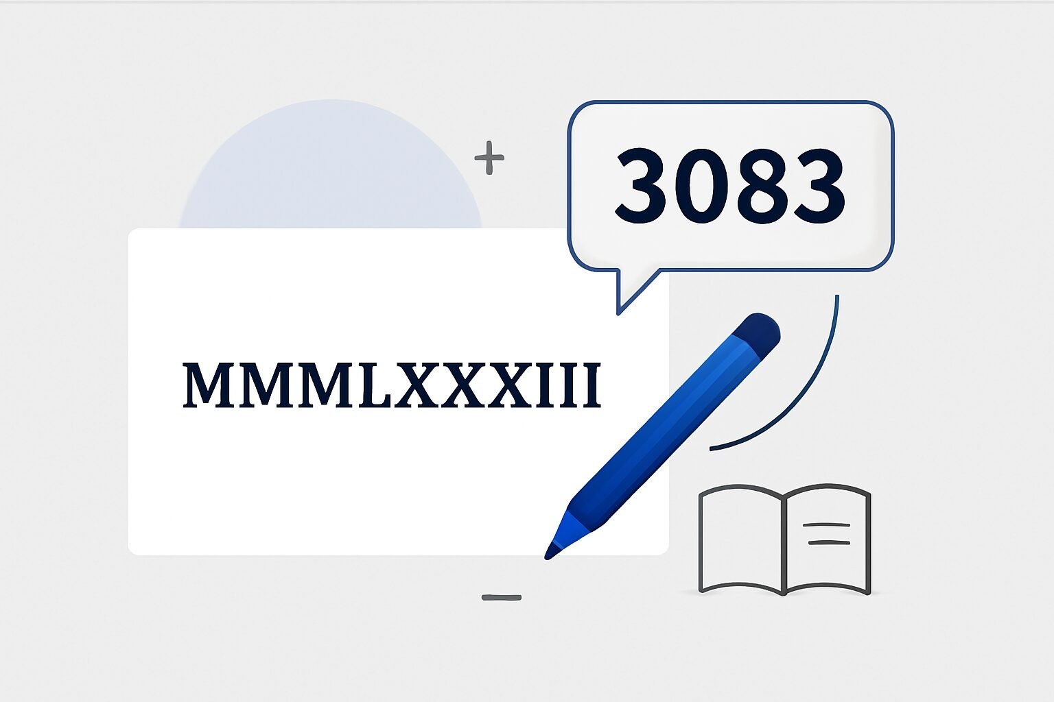 Roman Numerals: 3083