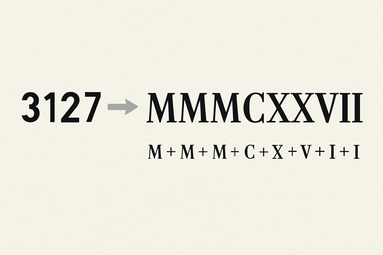 Roman Numerals: 3127