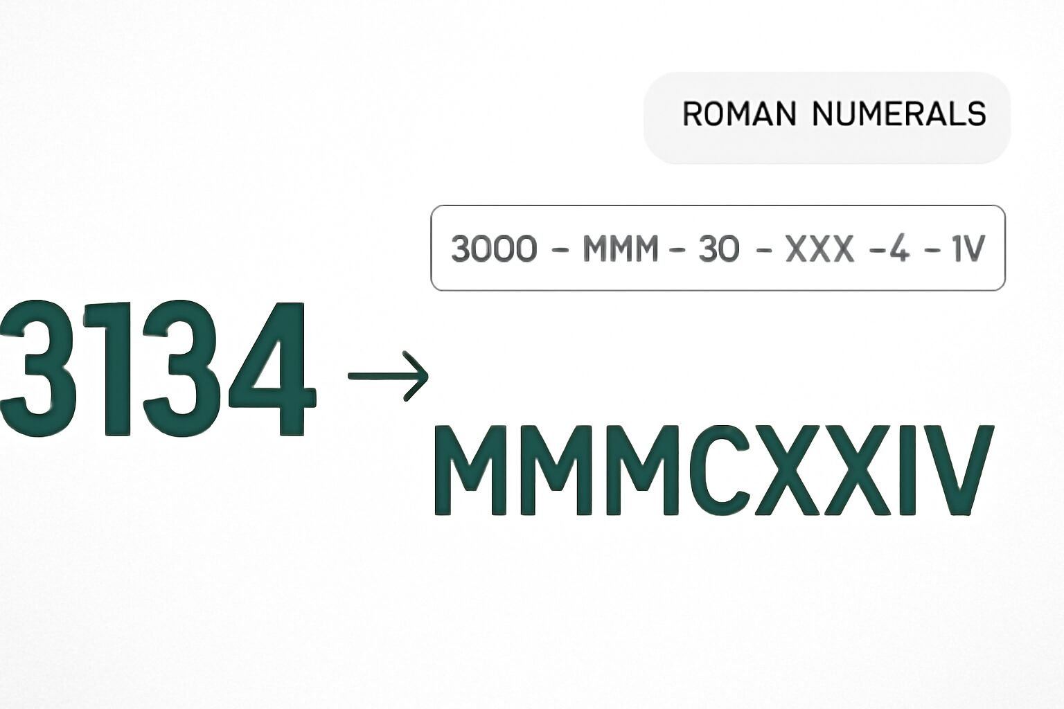 Roman Numerals: 3134