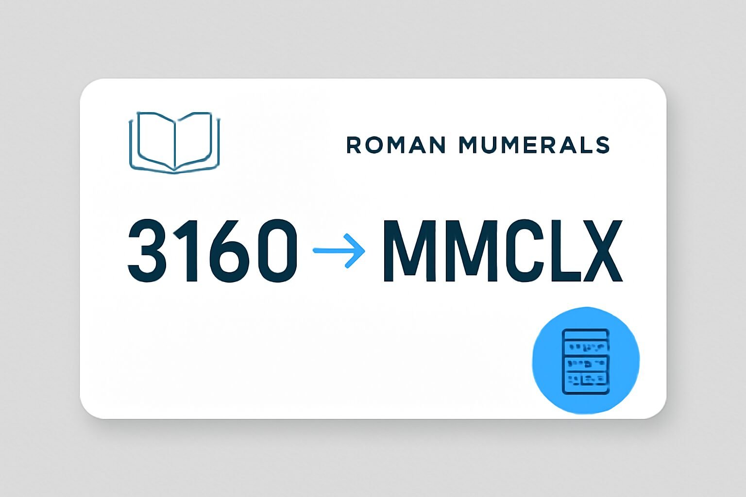 Roman Numerals: 3160