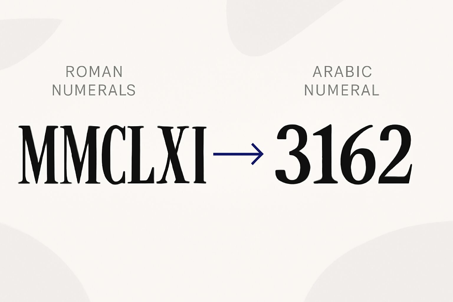 Roman Numerals: 3162