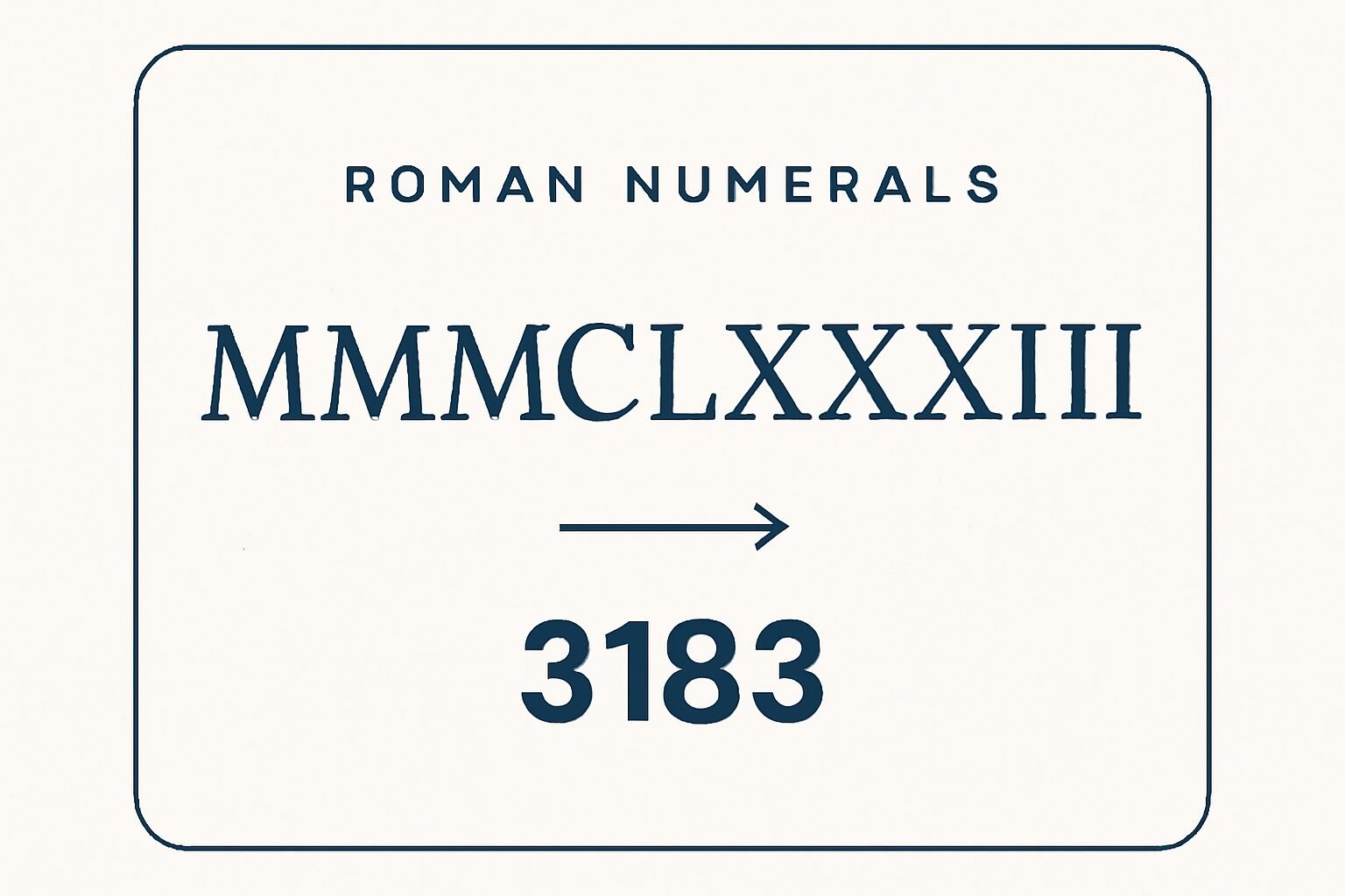 Roman Numerals: 3183