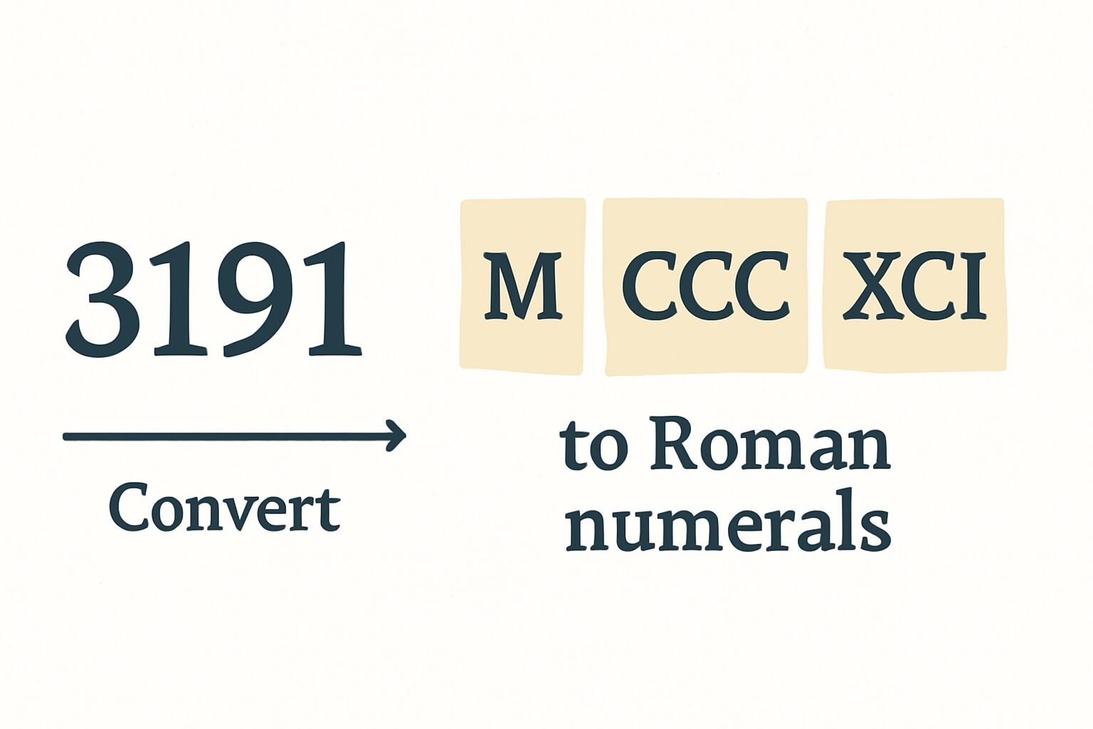 Roman Numerals: 3191