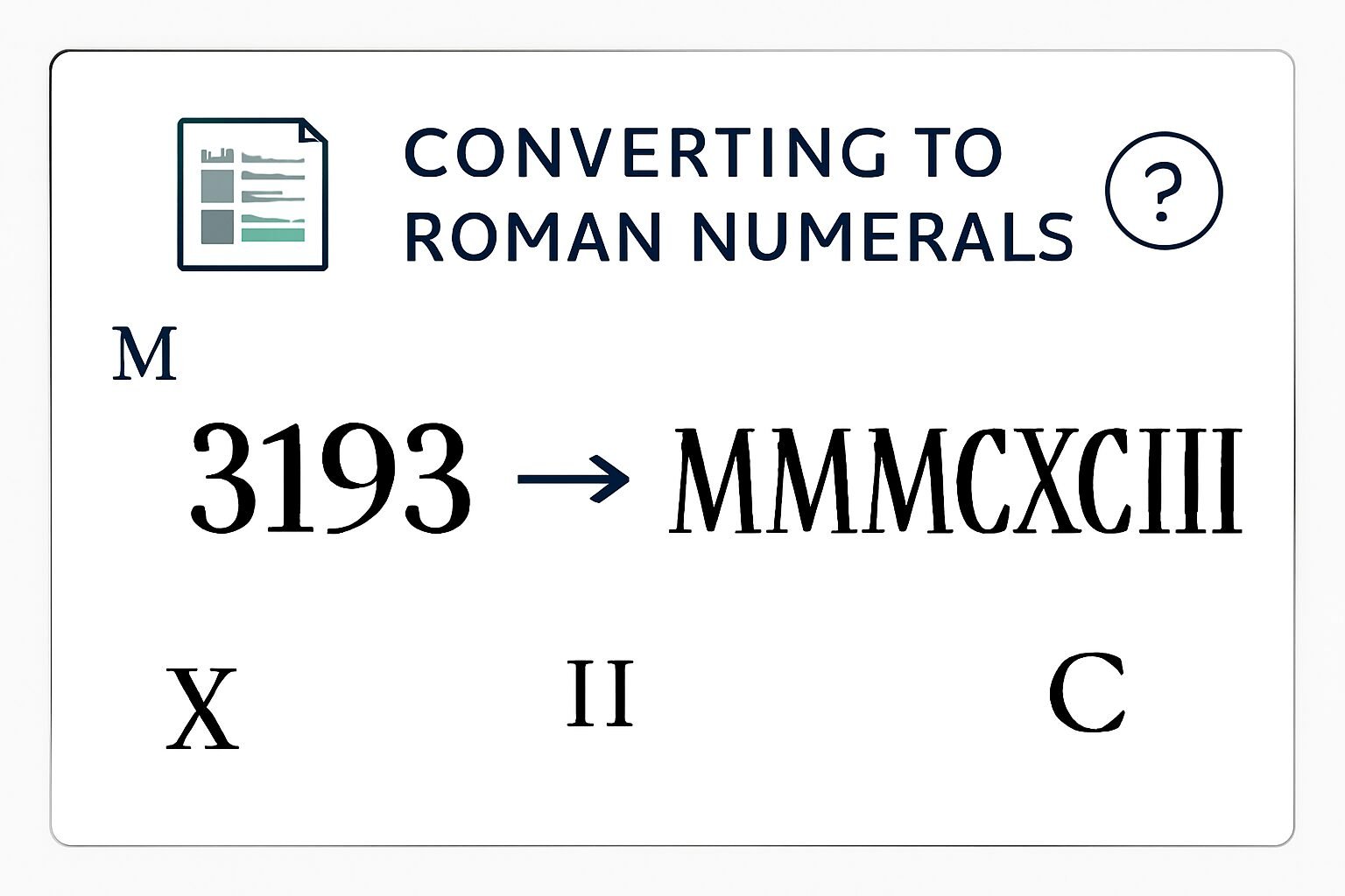 Roman Numerals: 3193