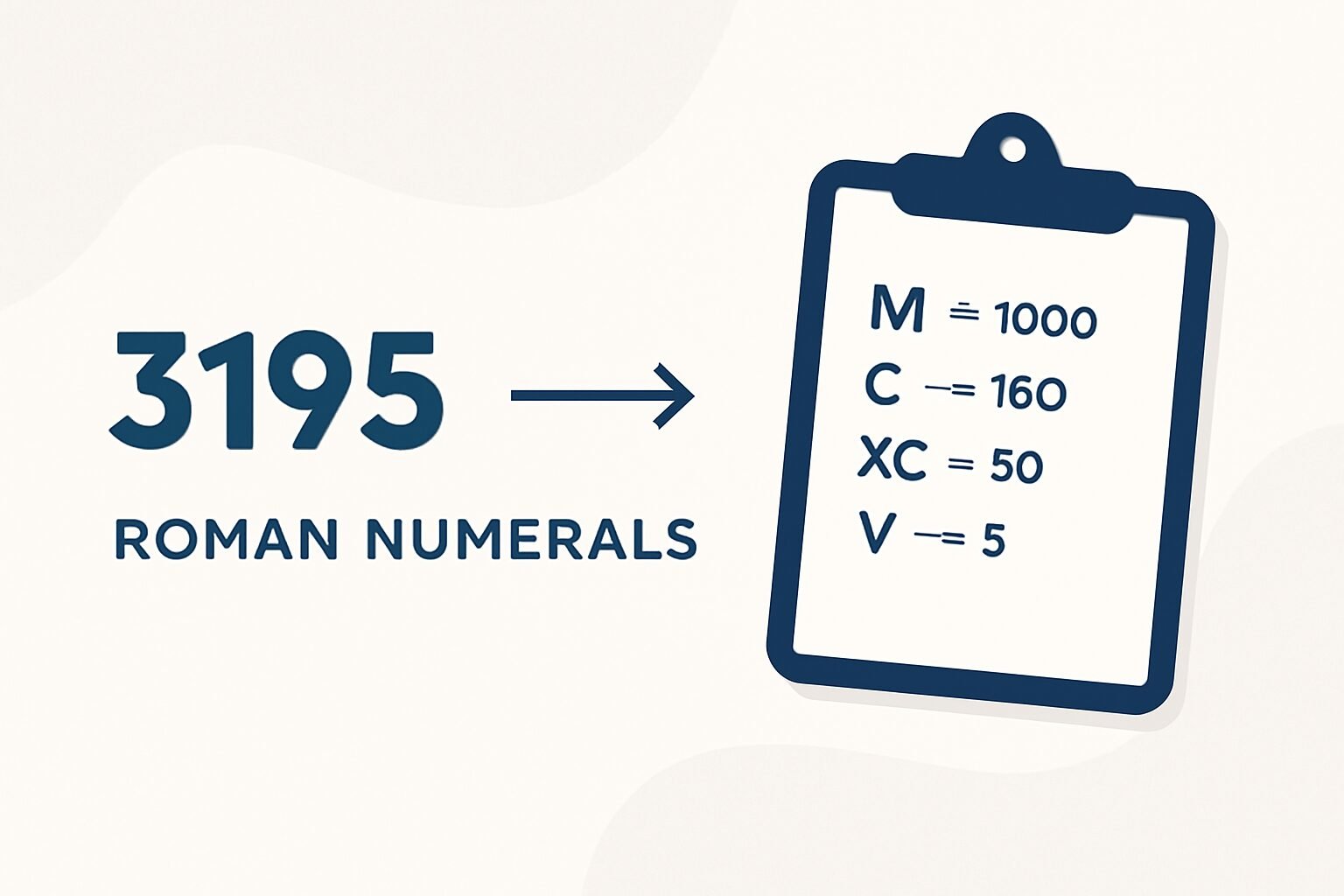 Roman Numerals: 3195