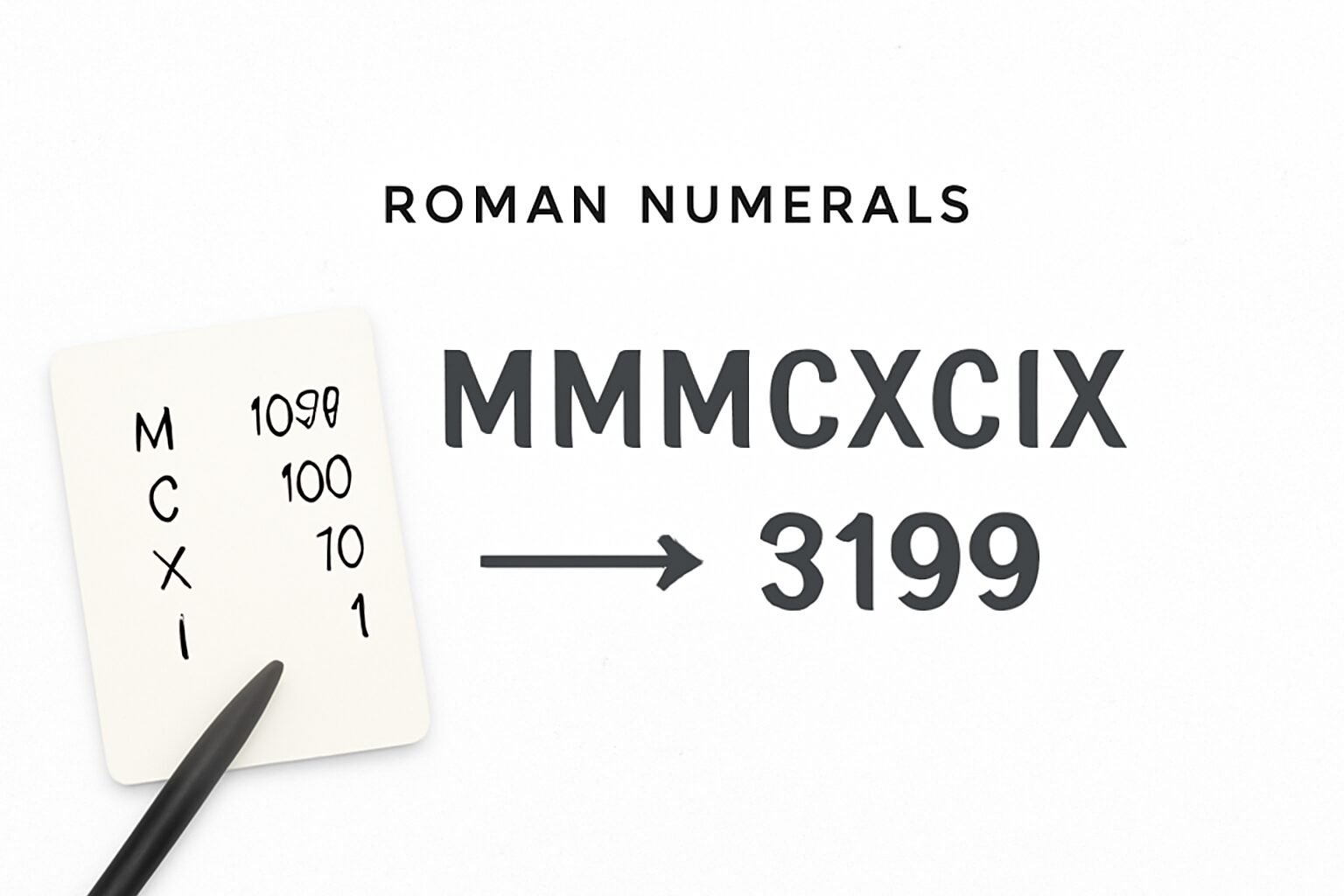 Roman Numerals: 3199