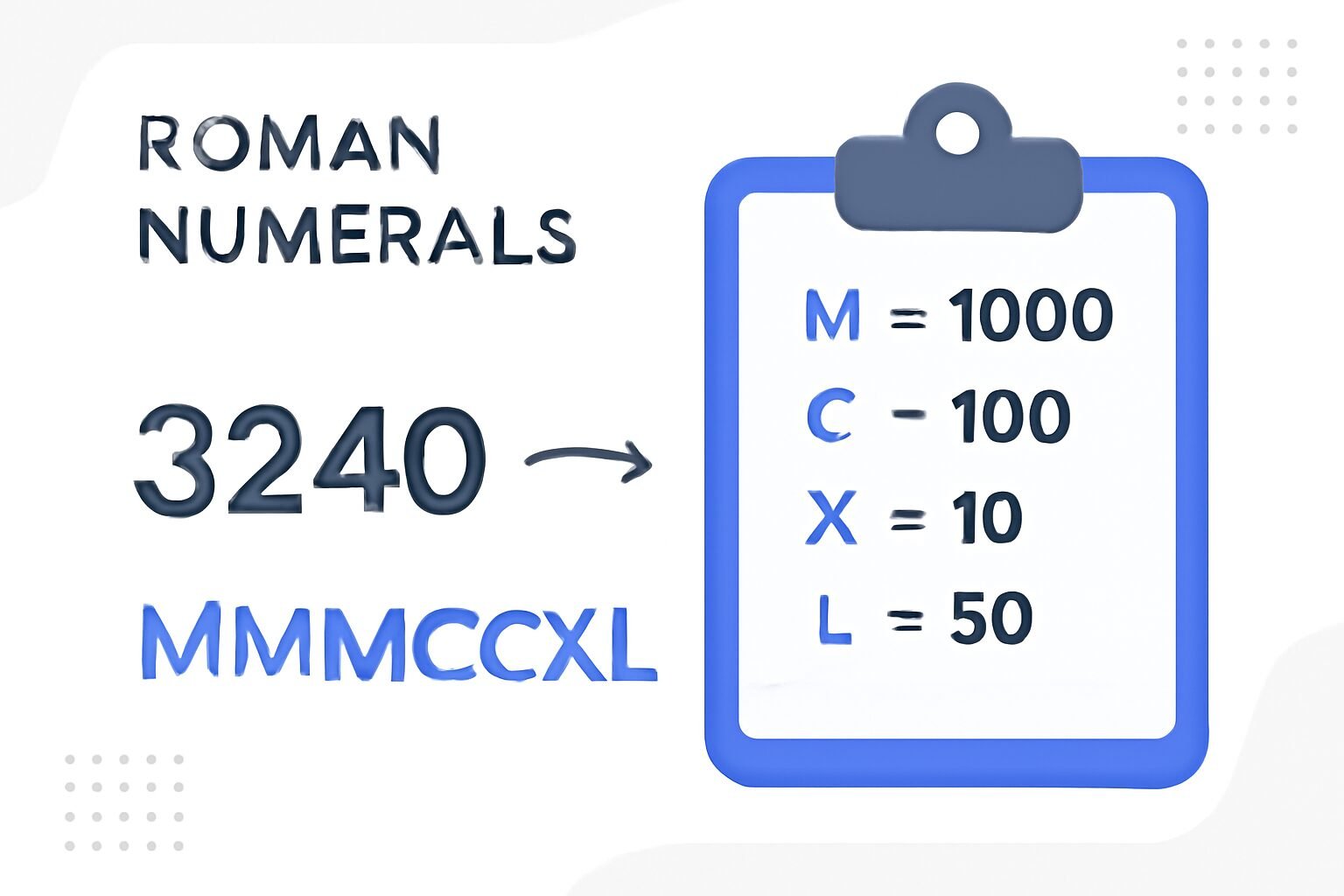 Roman Numerals: 3240
