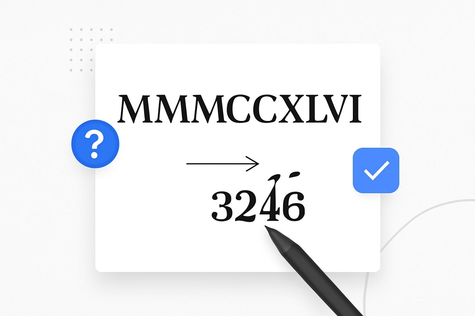 Roman Numerals: 3246