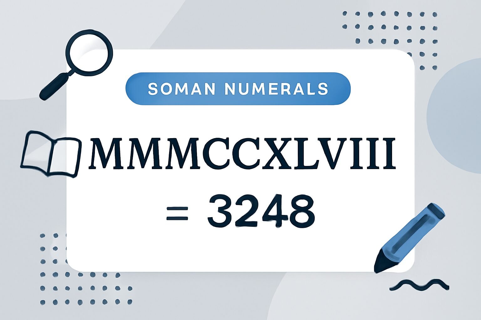 Roman Numerals: 3248