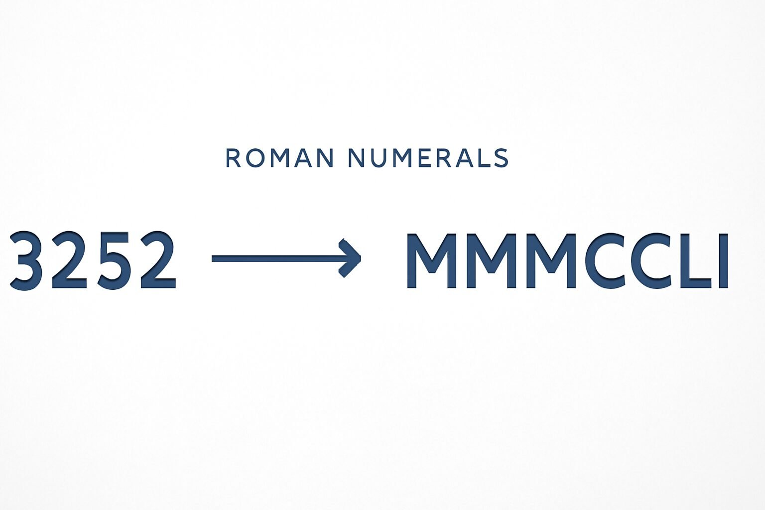 Roman Numerals: 3252
