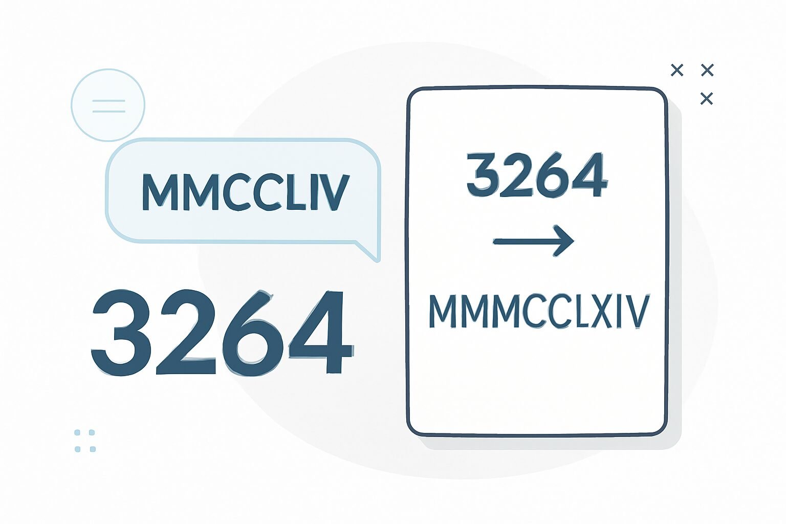 Roman Numerals: 3264