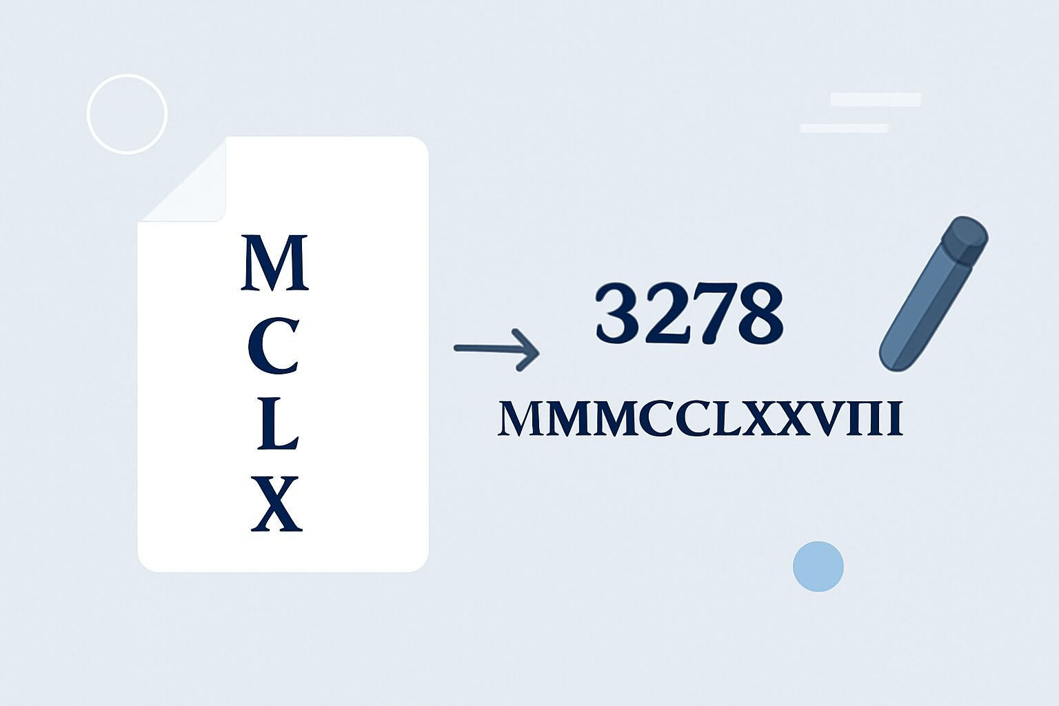 Roman Numerals: 3278