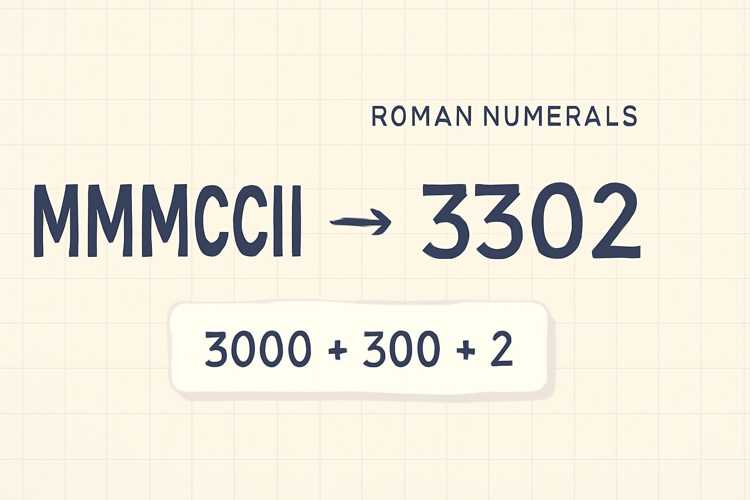 Roman Numerals: 3302