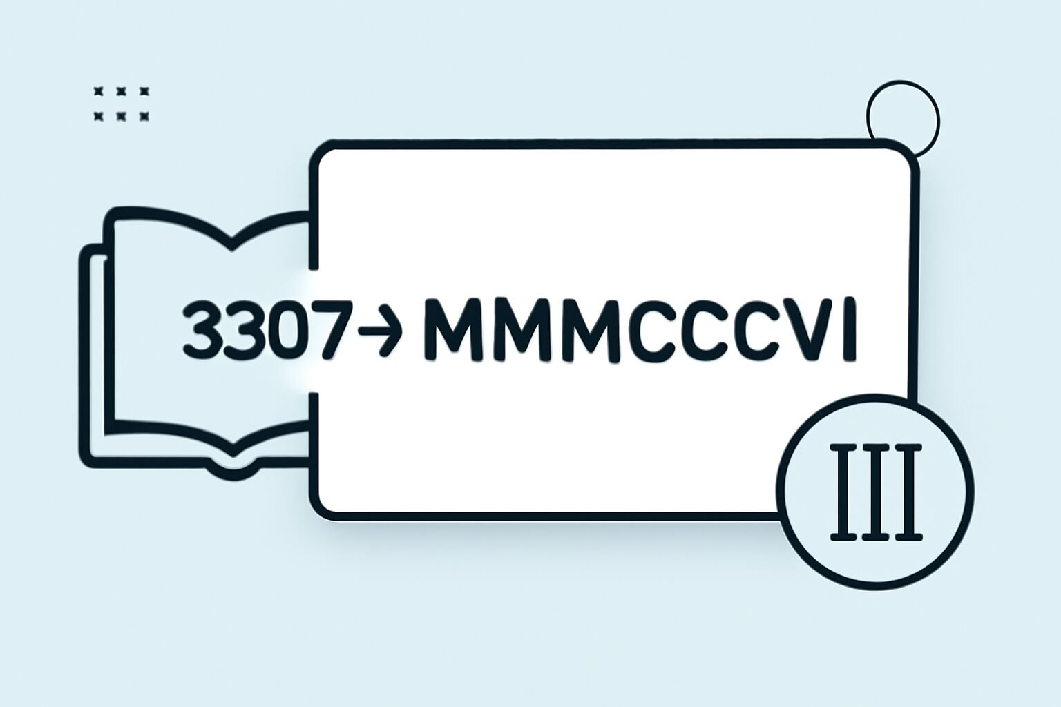 Roman Numerals: 3307