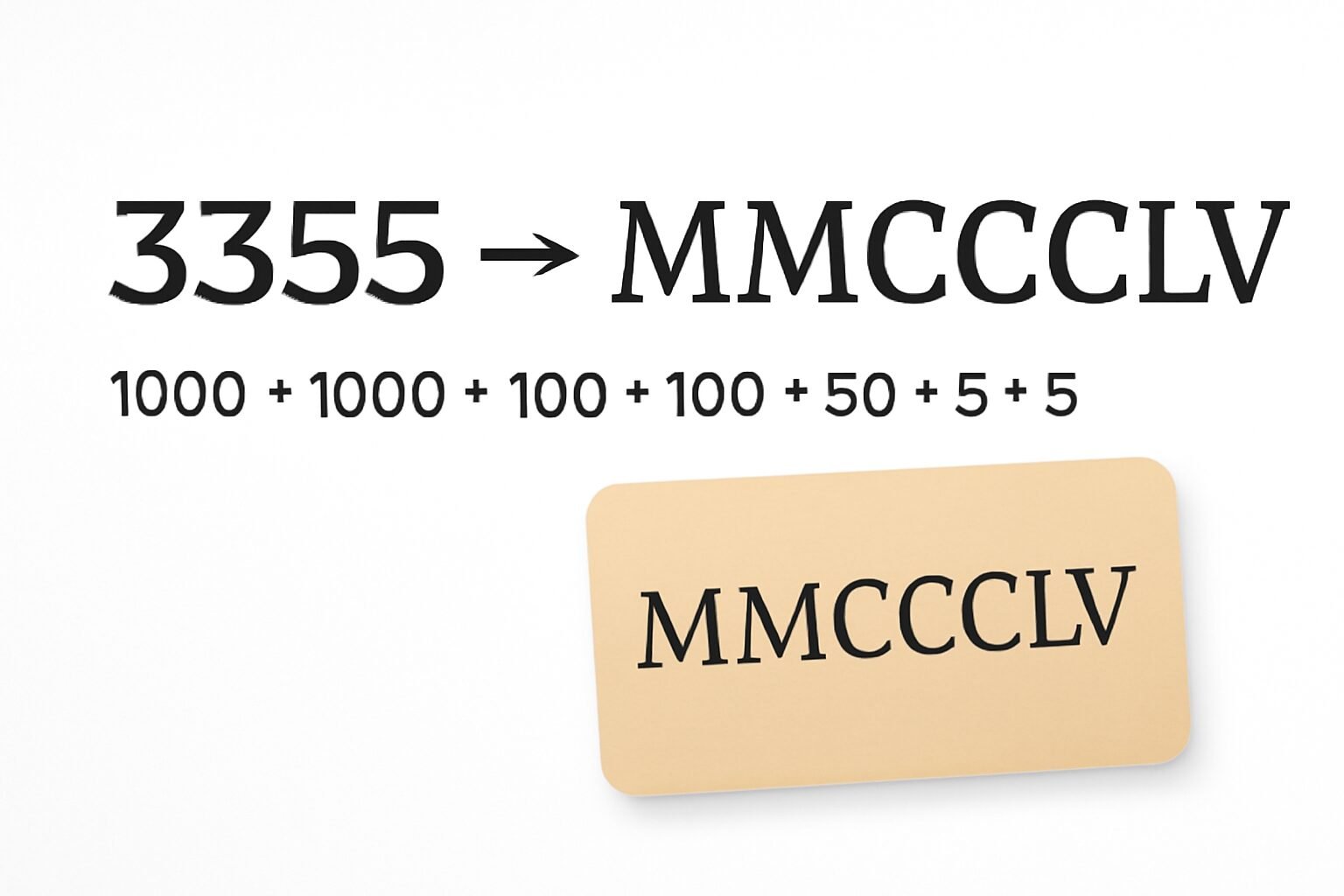 Roman Numerals: 3355