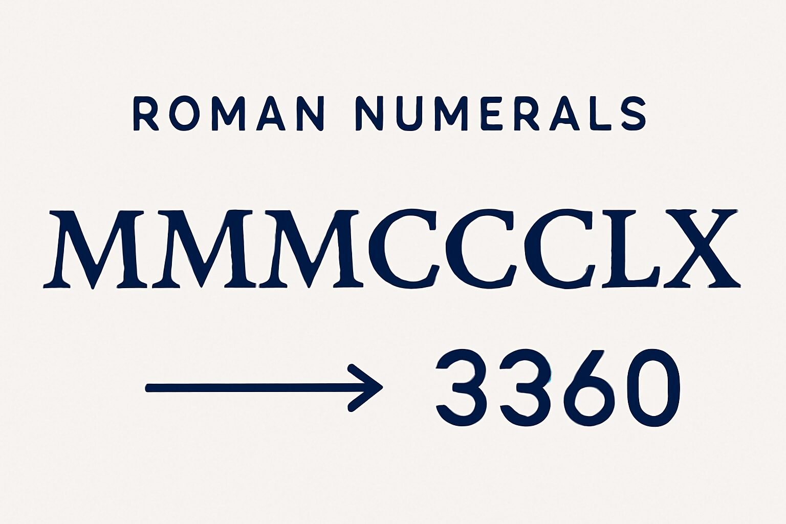 Roman Numerals: 3360