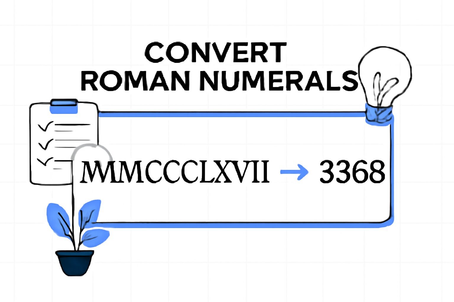 Roman Numerals: 3368