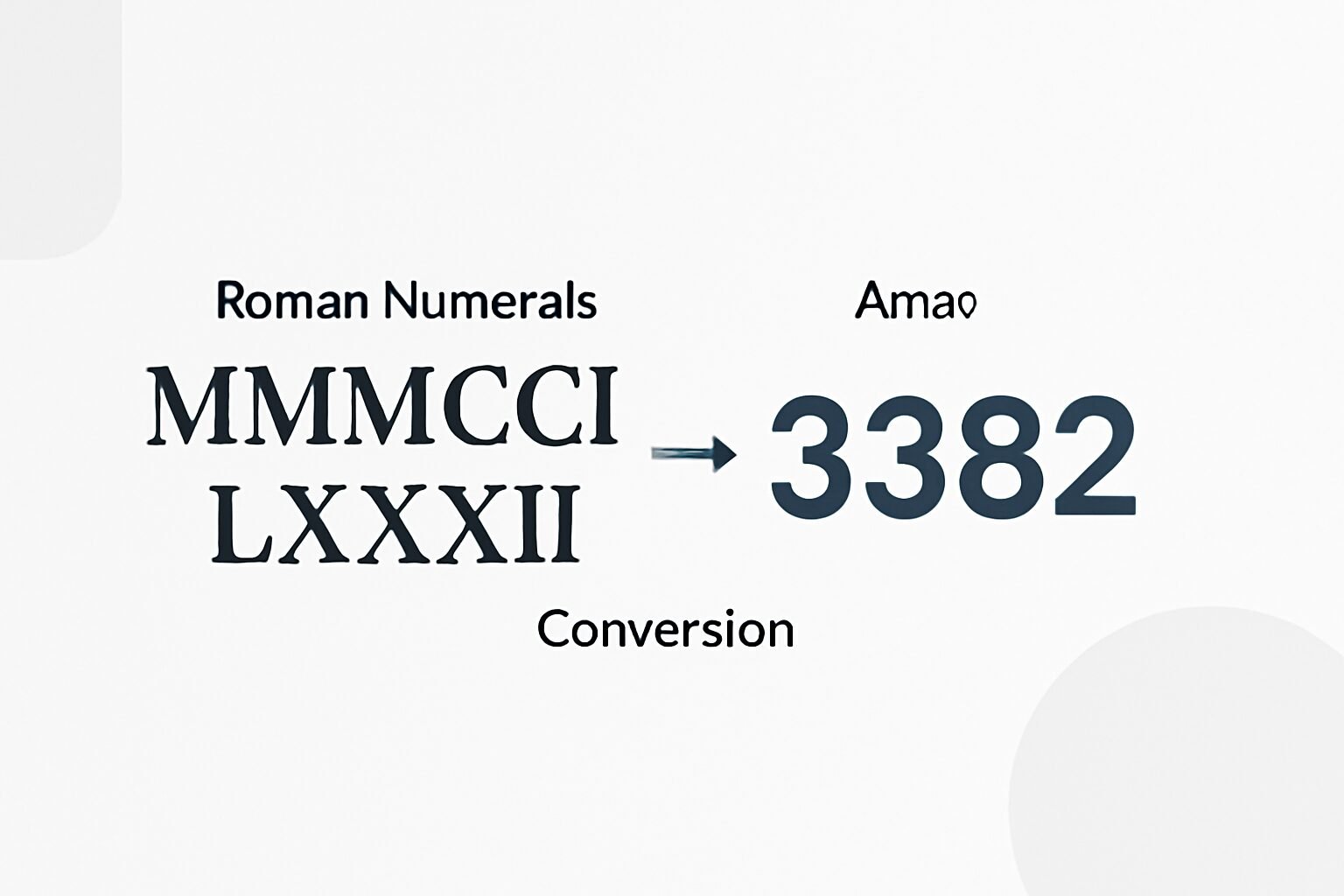Roman Numerals: 3382