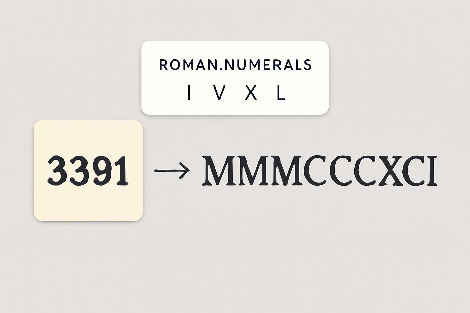 Roman Numerals: 3391