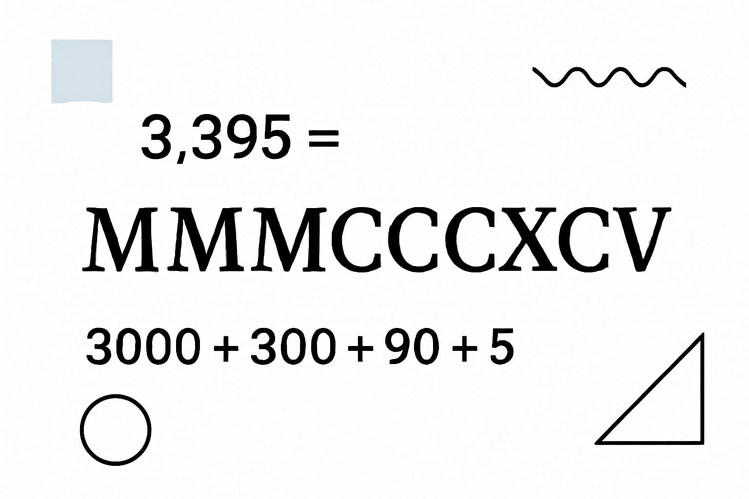 Roman Numerals: 3395