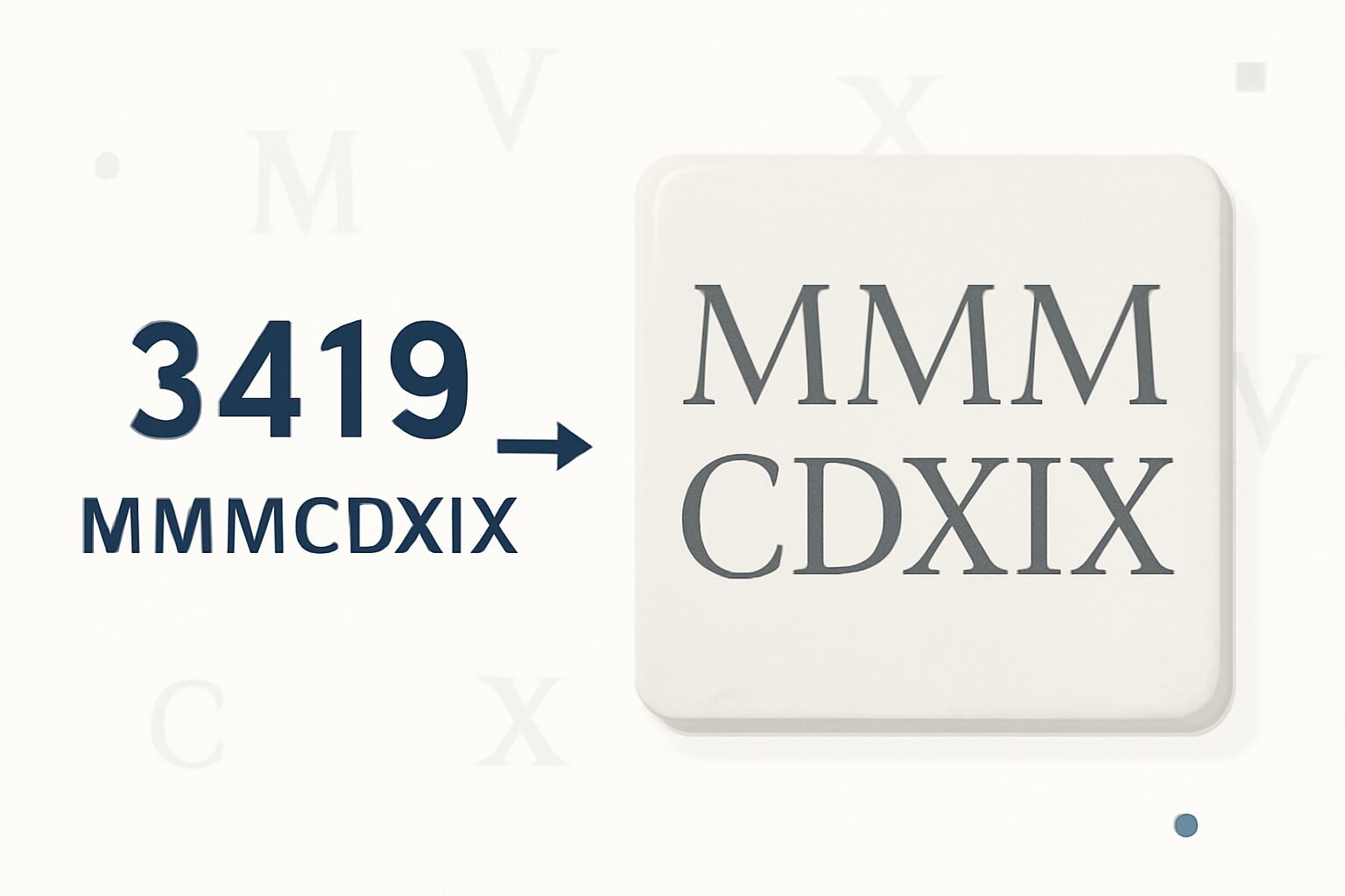 Roman Numerals: 3419