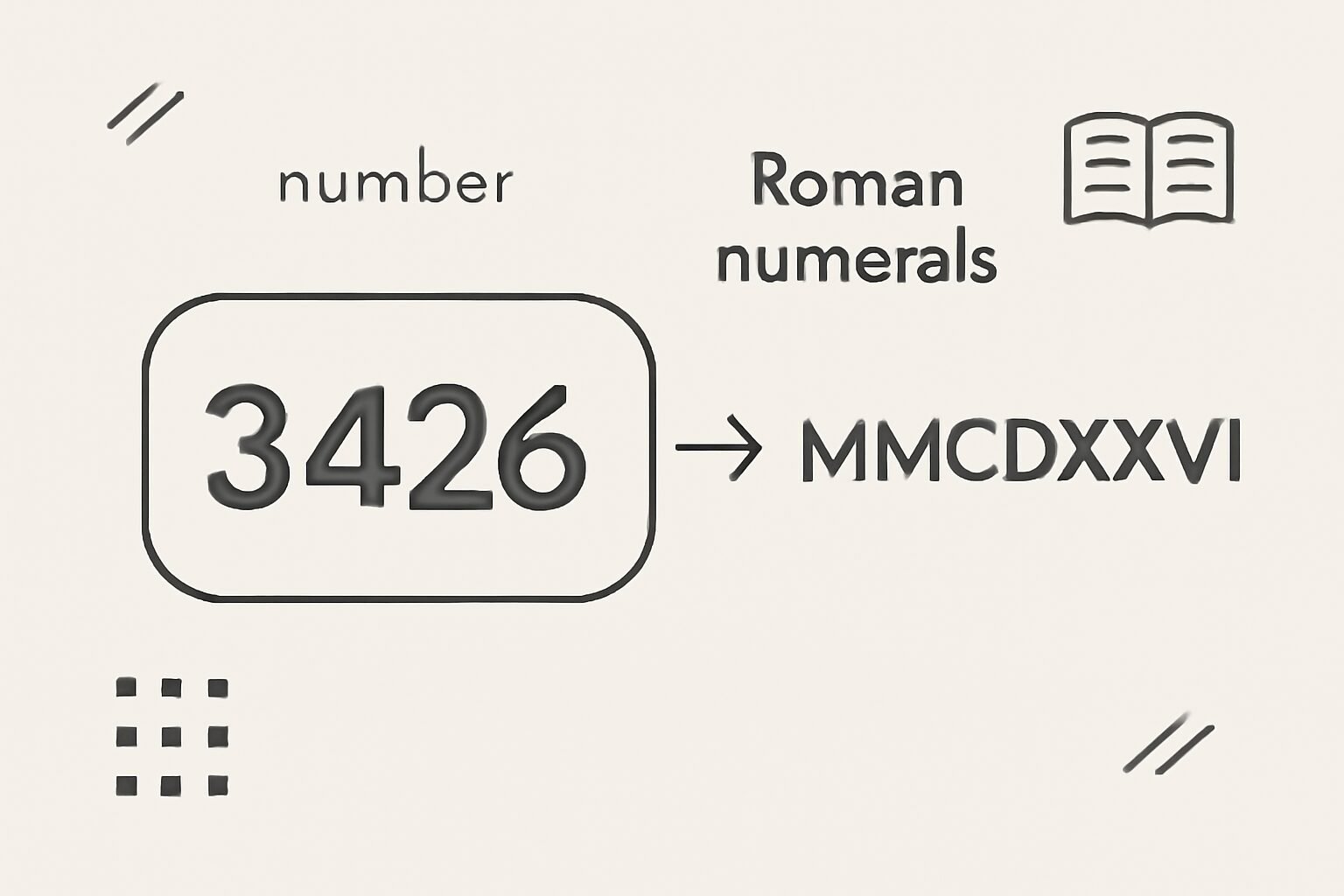 Roman Numerals: 3426