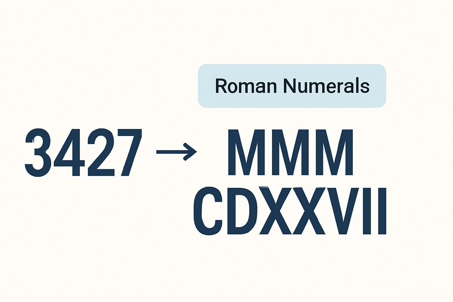 Roman Numerals: 3427