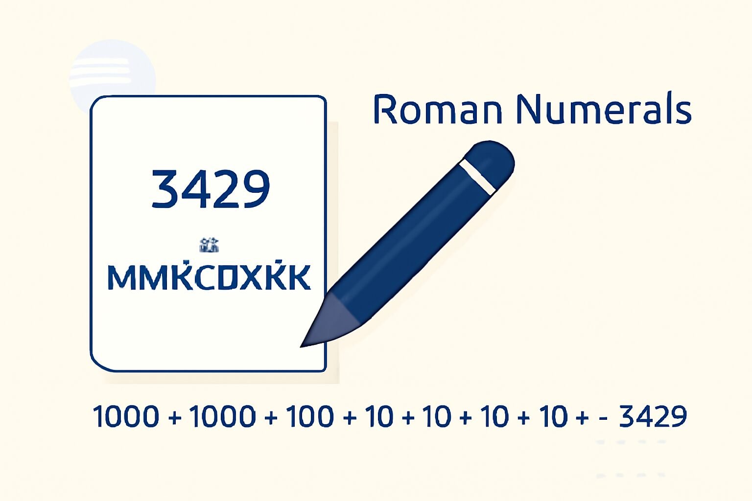 Roman Numerals: 3429