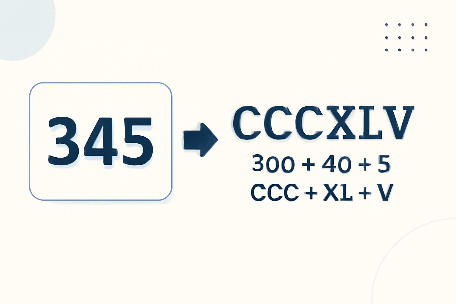 Roman Numerals: 345